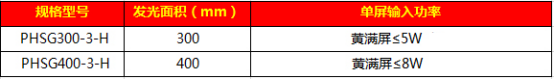 403黄闪信号灯40