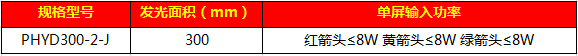 302移动式箭头信号灯（I代）45