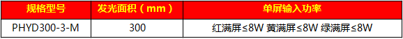 303移动式满屏信号灯（I代）77