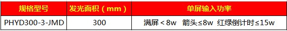 303移动式箭头+倒计时含满屏信号灯（I代）33